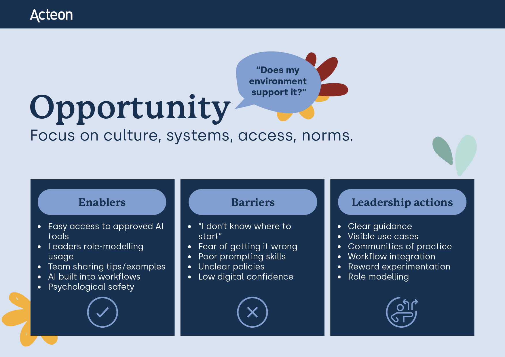 Barriers and enablers to creating opportunity with AI. Focus on culture, systems, access and norms.