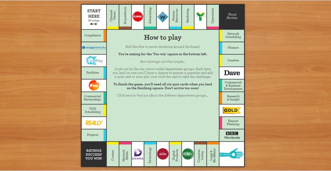 UKTV induction board game