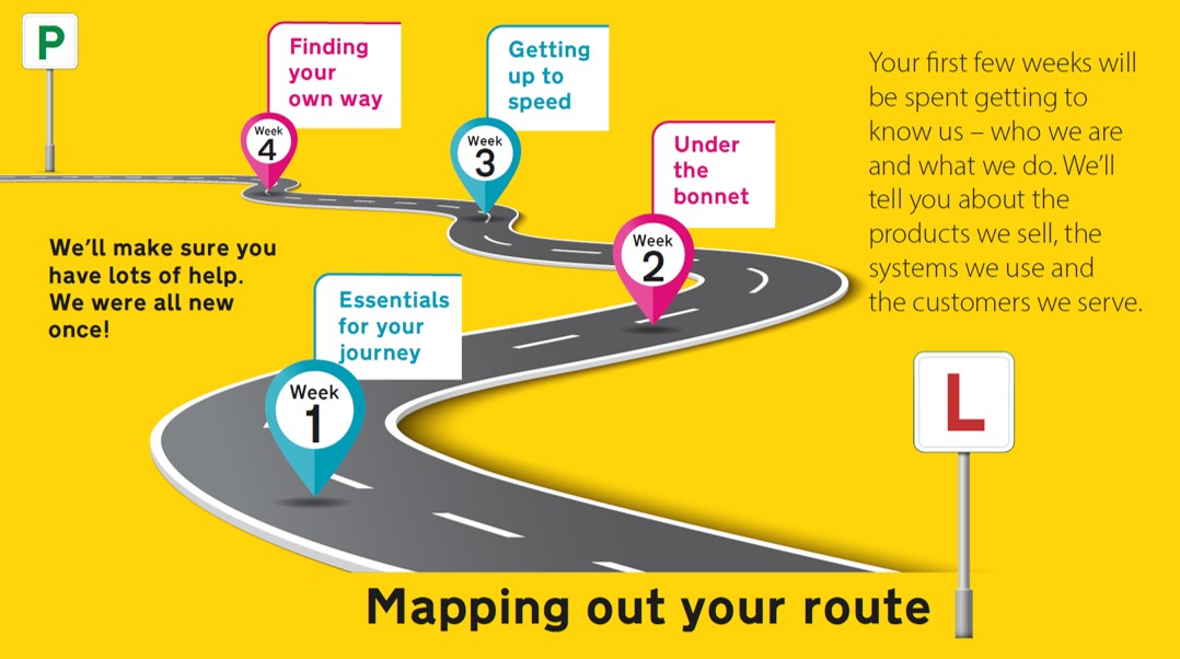 AA induction learner journey