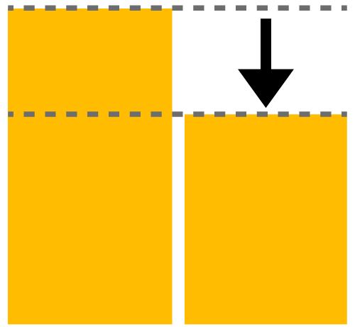 Graph showing reduction